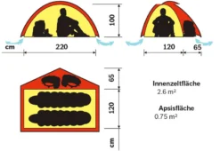 Hilleberg Niak -OutFit Verkaufs-Shop 018011 grund