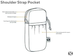 GossamerGear Shoulder Strap Pocket Medium -OutFit Verkaufs-Shop GG SSPOCKET Det 1