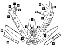 Leatherman Signal Carmesinrot -OutFit Verkaufs-Shop Signal tools