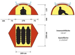 Hilleberg Allak 3 -OutFit Verkaufs-Shop allak3 grund