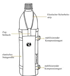 GossamerGear Bottle Rocket -OutFit Verkaufs-Shop bottelrocket sk