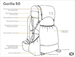 GossamerGear Gorilla 50 -V21 Grey -OutFit Verkaufs-Shop gorilla50 front