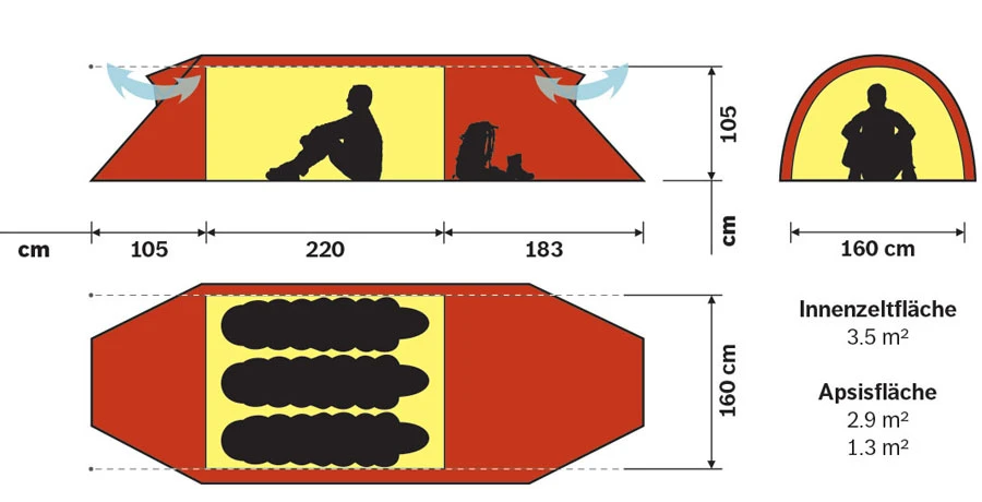 Hilleberg Keron 3 GT -rot 2 Hilleberg Keron 3 GT -rot – Bild 2