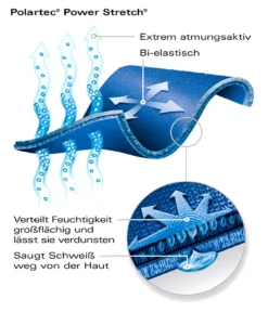 Kwark Powerstretch Pro Round Neck Shirt -OutFit Verkaufs-Shop powerstretch